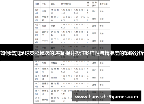 如何增加足球竞彩场次的选择 提升投注多样性与精准度的策略分析