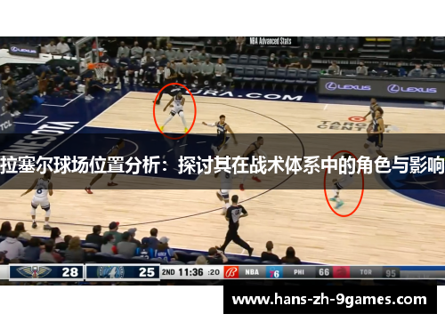 拉塞尔球场位置分析:探讨其在战术体系中的角色与影响 拉塞尔球场位置分析:探讨其在战术体系中的角色与影响