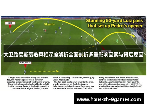 大卫路易斯落选真相深度解析全面剖析多重影响因素与背后原因 大卫路易斯落选真相深度解析全面剖析多重影响因素与背后原因