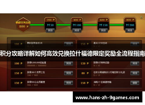 积分攻略详解如何高效兑换拉什福德限定奖励全流程指南
