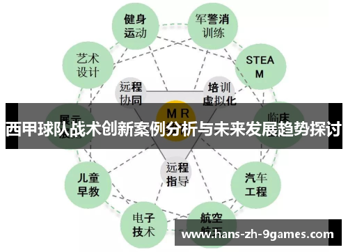 西甲球队战术创新案例分析与未来发展趋势探讨 西甲球队战术创新案例分析与未来发展趋势探讨