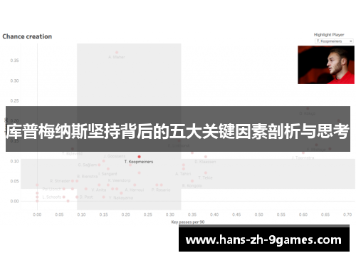 库普梅纳斯坚持背后的五大关键因素剖析与思考