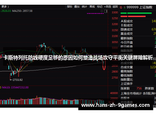 卡斯特列托防线硬度足够的原因如何塑造战场攻守平衡关键屏障解析 卡斯特列托防线硬度足够的原因如何塑造战场攻守平衡关键屏障解析