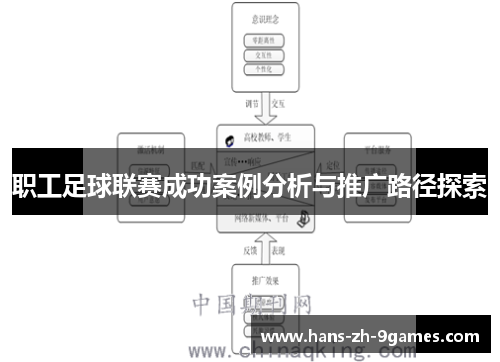 职工足球联赛成功案例分析与推广路径探索