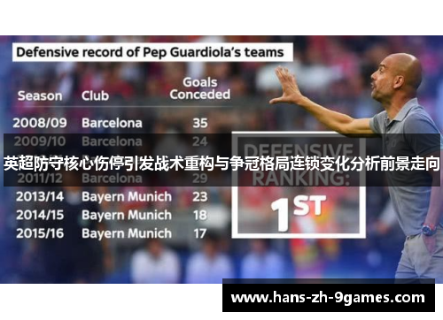 英超防守核心伤停引发战术重构与争冠格局连锁变化分析前景走向