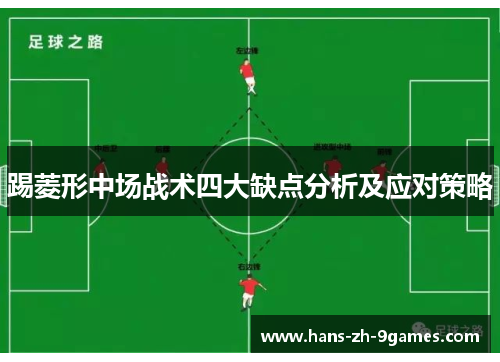 踢菱形中场战术四大缺点分析及应对策略 踢菱形中场战术四大缺点分析及应对策略