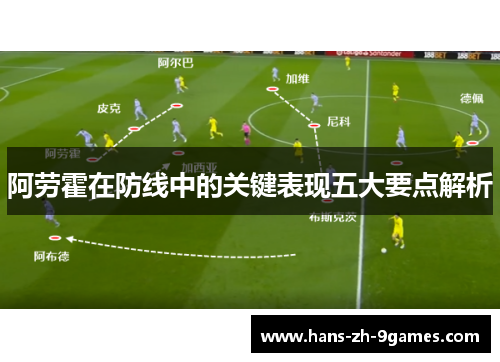 阿劳霍在防线中的关键表现五大要点解析